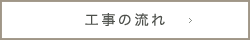 工事の流れ